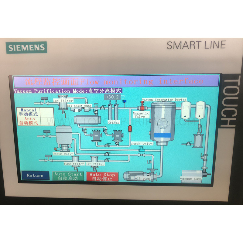 Máquina de recuperación de aceite de transformador completamente automática ZYD-IA PLC