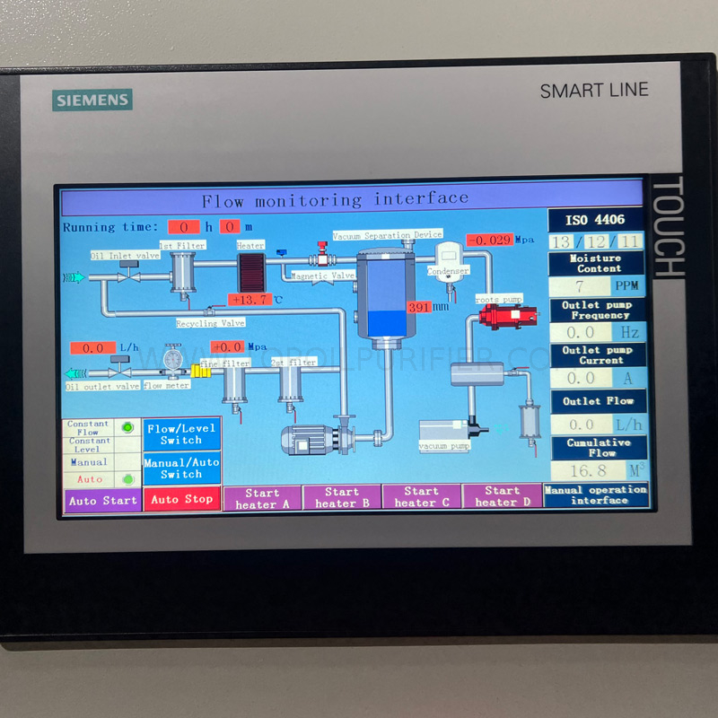Unidad separadora de aceite de turbina totalmente automática TY-A